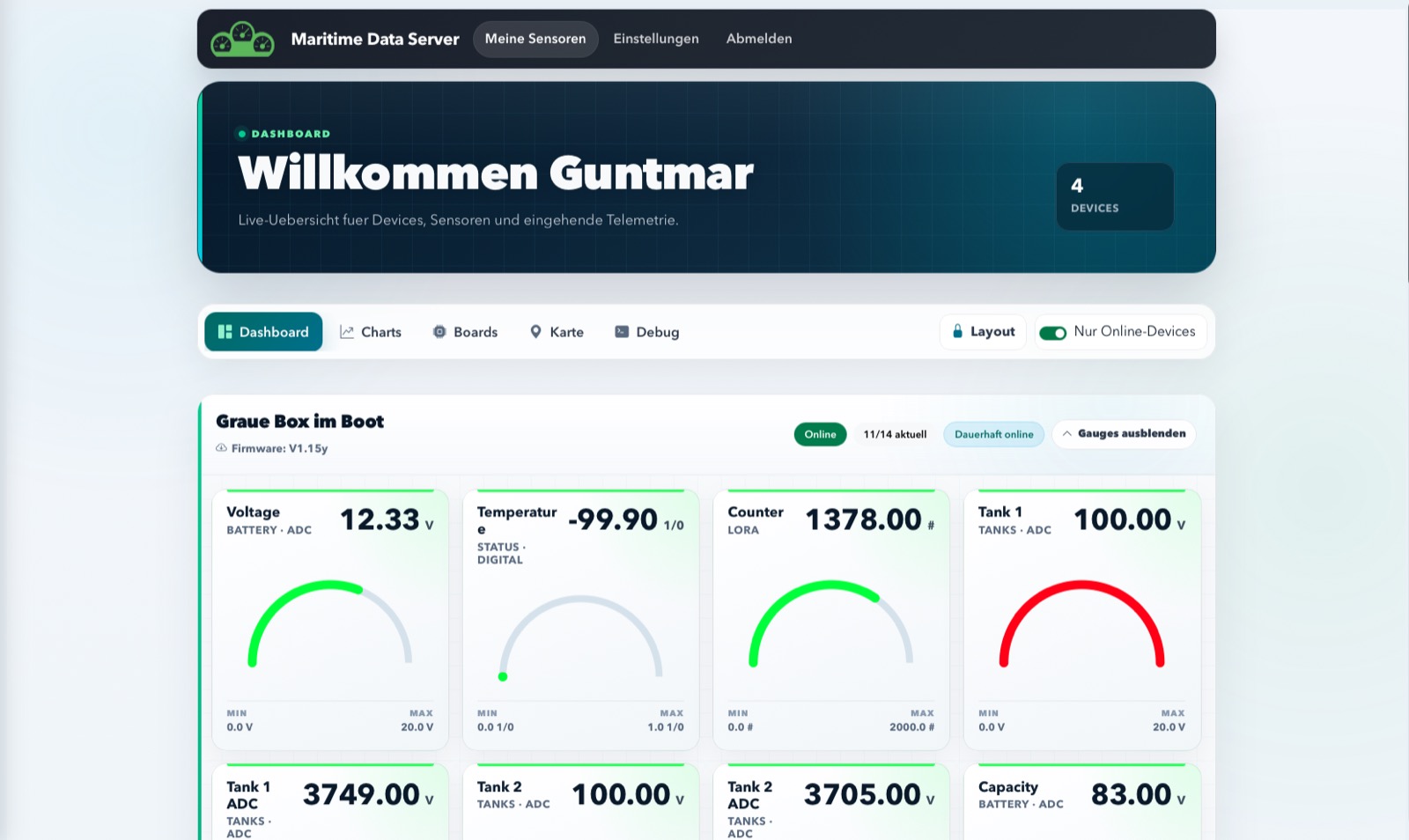 Aktueller Screenshot des Maritime Data Server Dashboards mit aktiven Sensoren